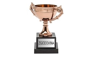 XIX. tekmovanje mladih zgodovinarjev