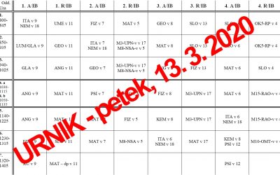 Pouk v petek, 13. marca 2020