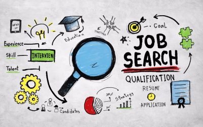 What’s the right job for me?
